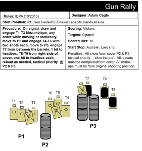 Gun Rally