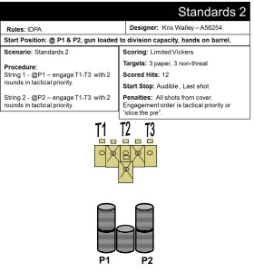 M8S3 Standards2