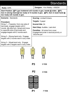 M8S2 Standards1