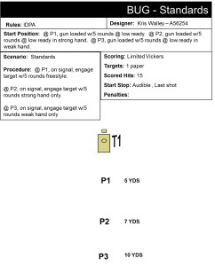 Match 9 Stage 5 Back Up Gun Stage BUG Standards